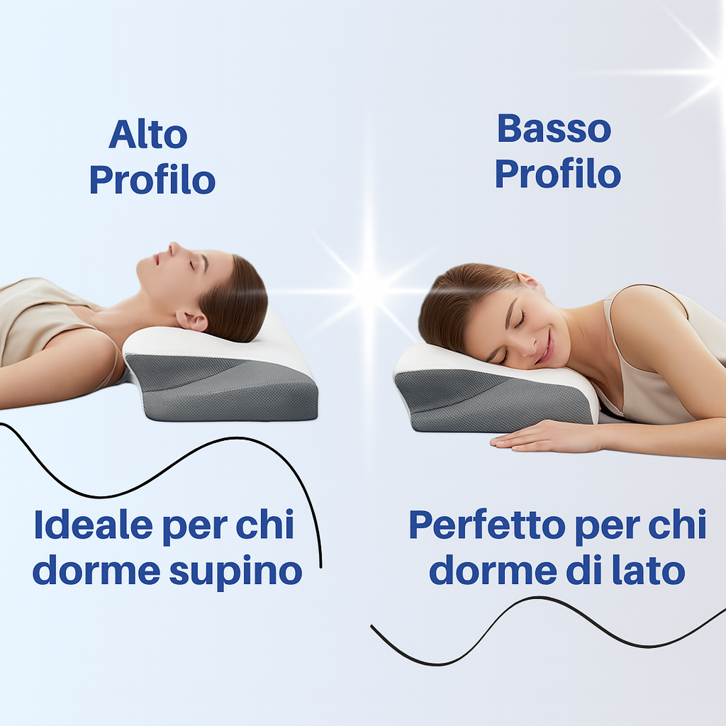 Idenora™ – Dormite profondamente, senza dolore, senza russare