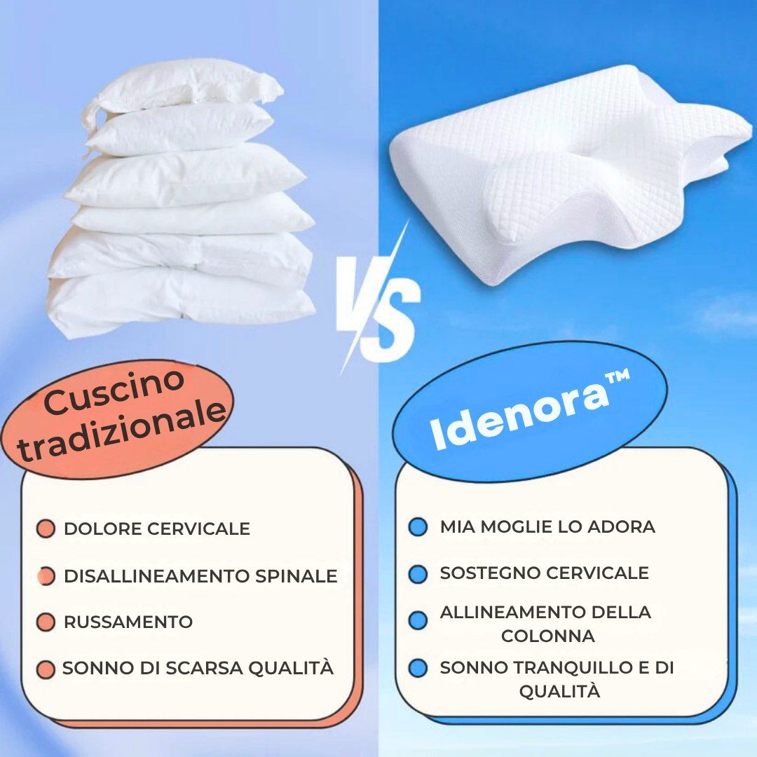 Idenora™ – Dormite profondamente, senza dolore, senza russare