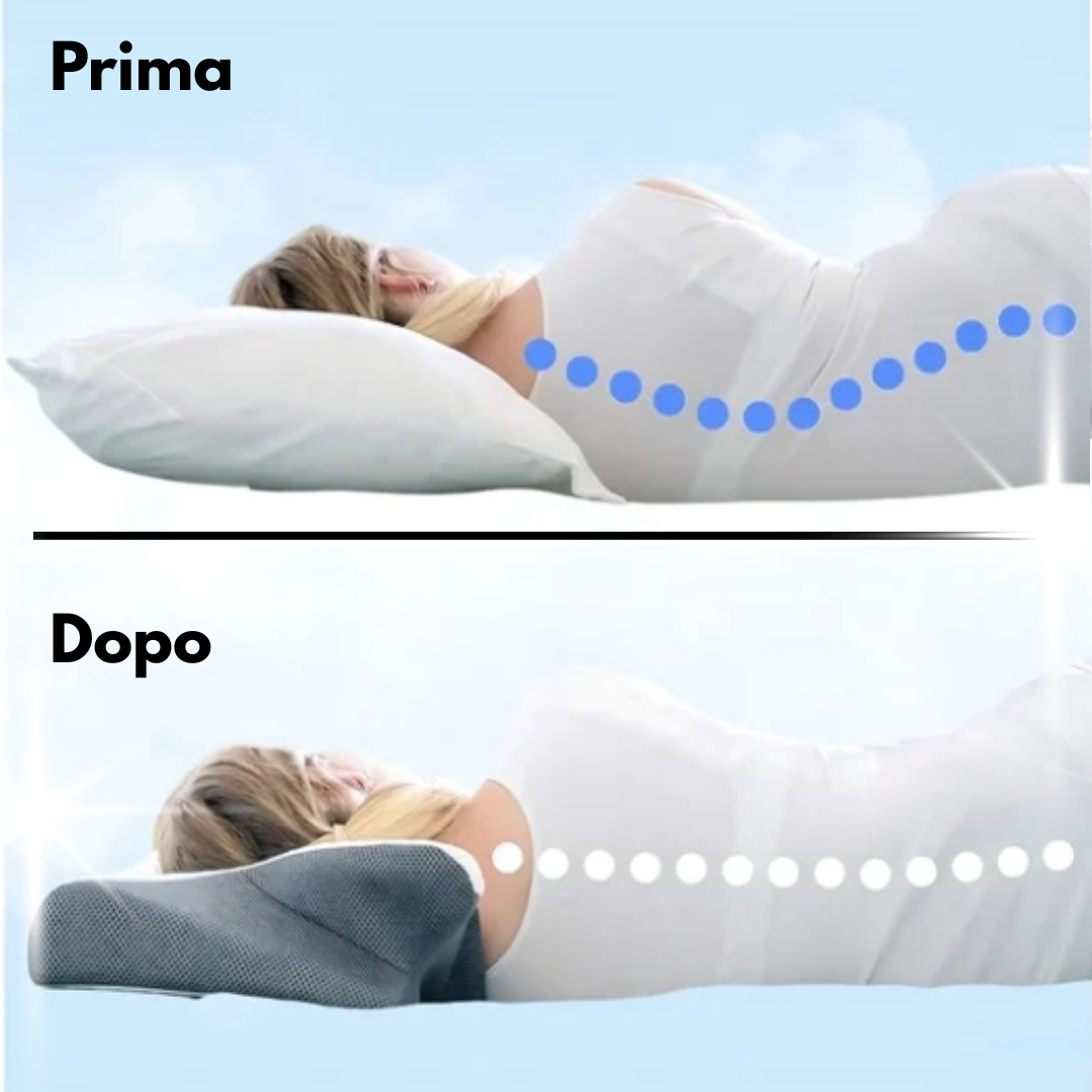 Idenora™ – Dormite profondamente, senza dolore, senza russare