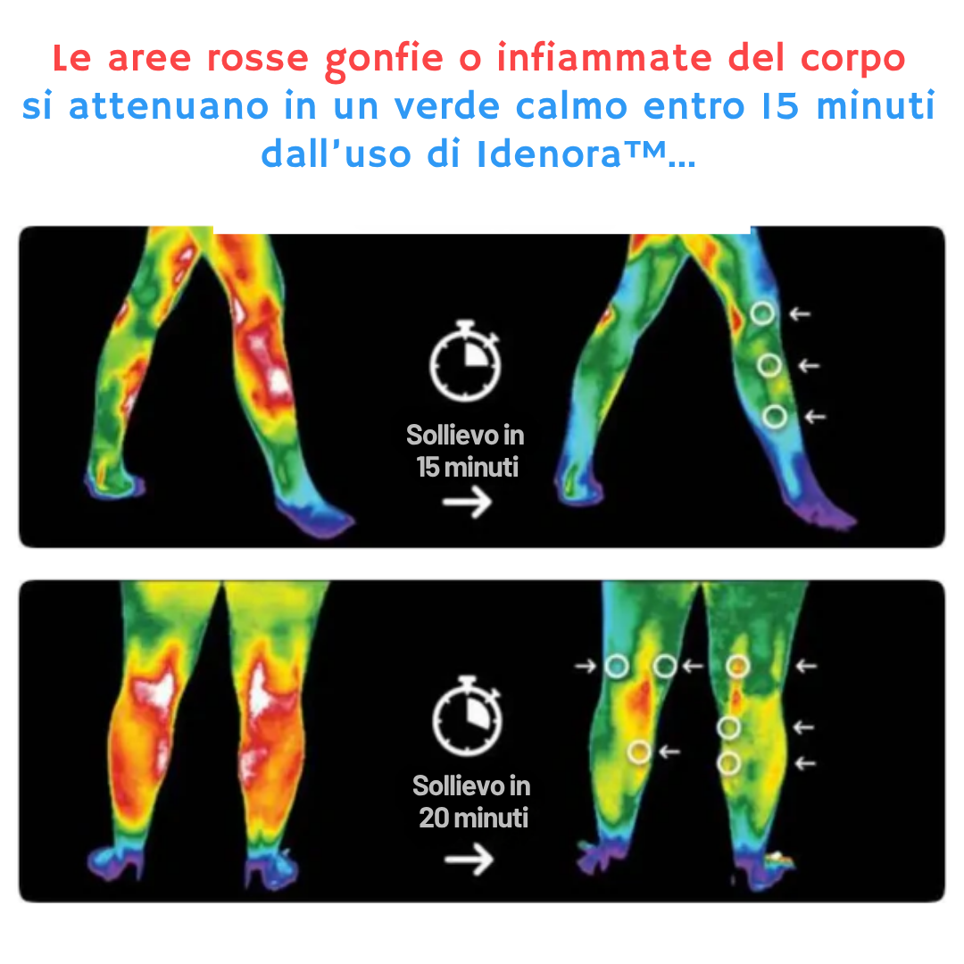 Idenora™ – Ginocchiera Riscaldante e Vibrante