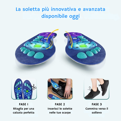 Idenora™ – Solette Magnetiche Benessere