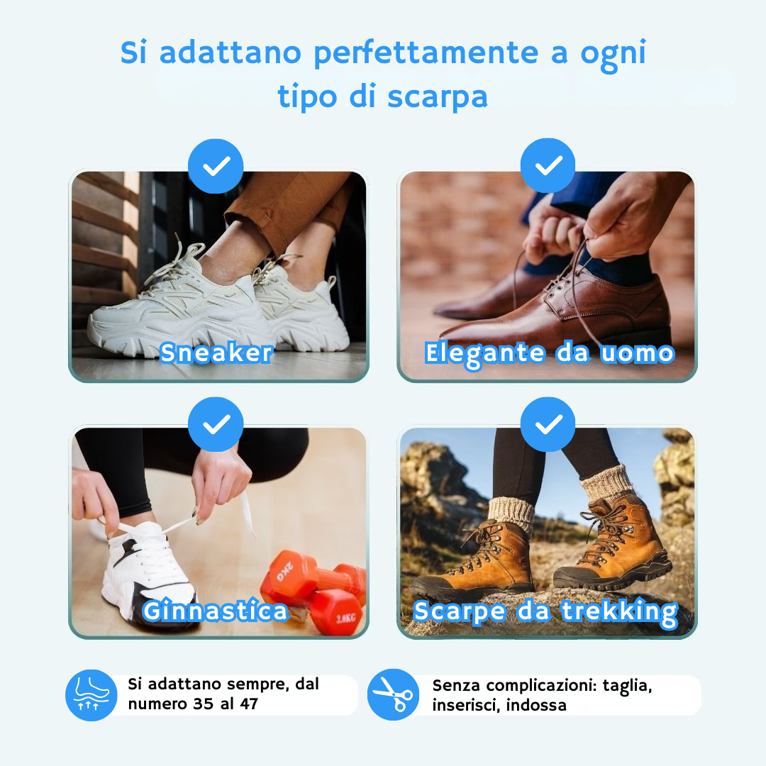 Idenora™ – Solette Magnetiche Benessere