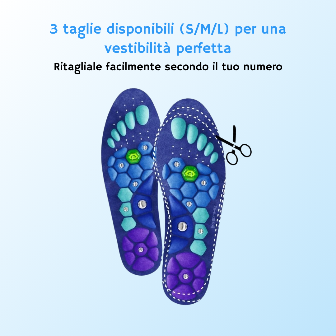 Idenora™ – Solette Magnetiche Benessere