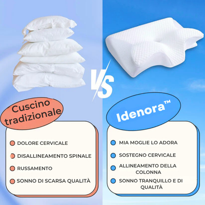 Idenora™ – Dormite profondamente, senza dolore, senza russare